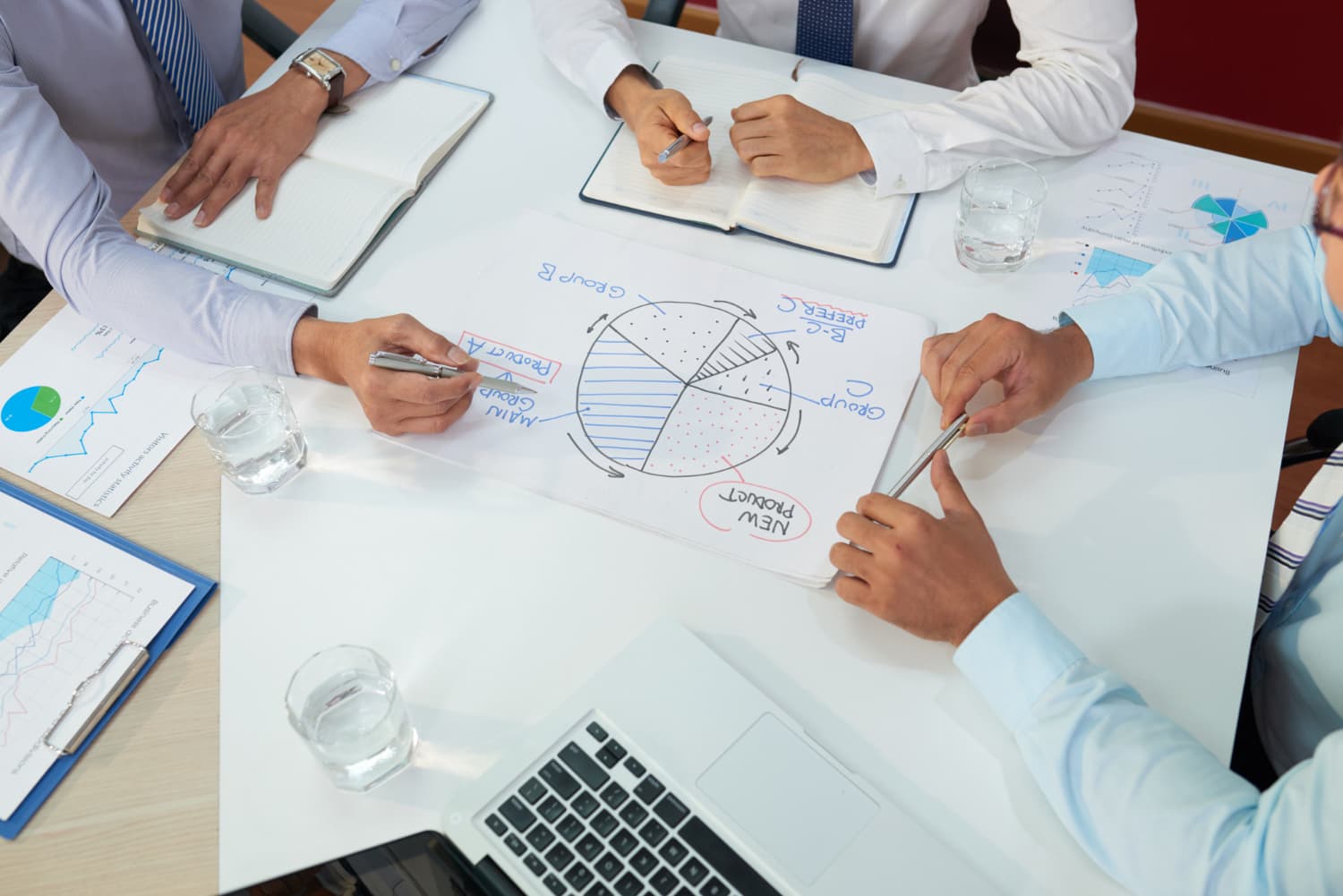 Employee Engagement